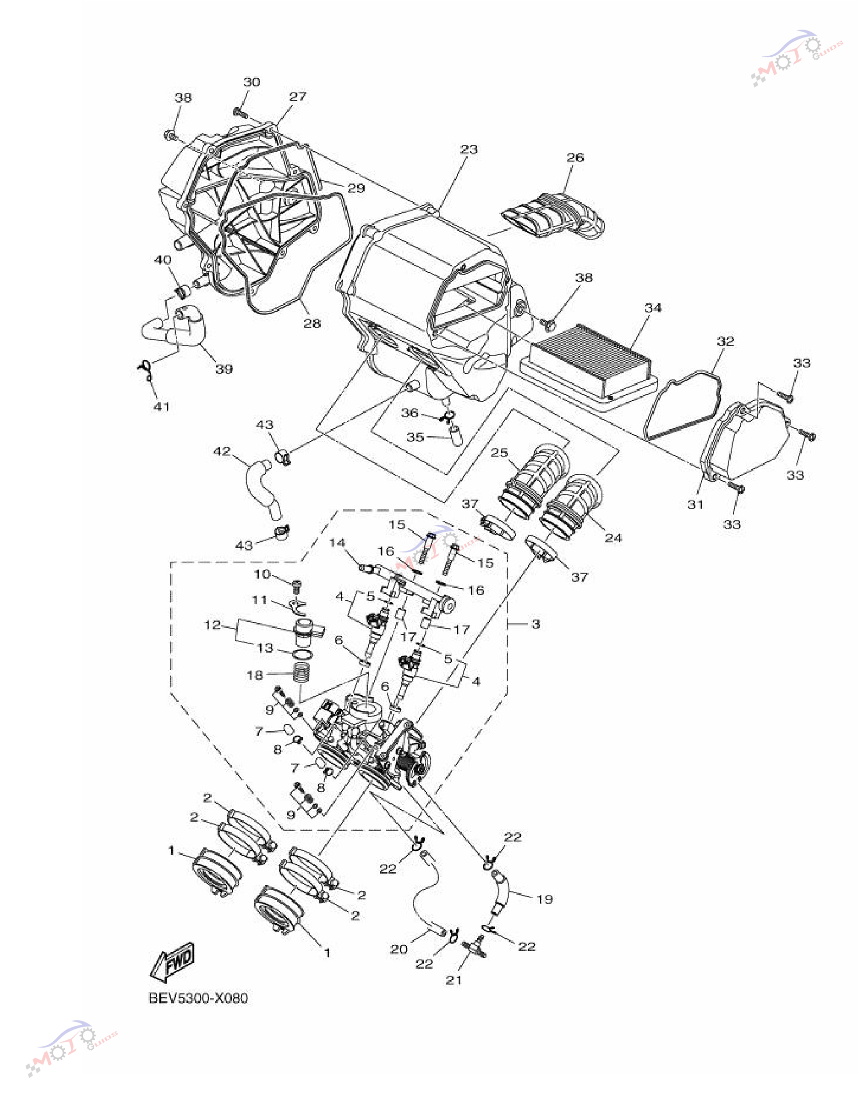 Frame Diagram